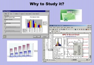 Why to Study it?
 