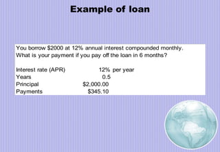 Example of loan
You borrow $2000 at 12% annual interest compounded monthly.
What is your payment if you pay off the loan in 6 months?
Interest rate (APR) 12% per year
Years 0.5
Principal $2,000.00
Payments $345.10
 