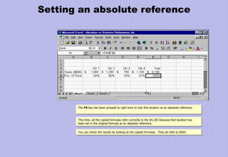 Setting an absolute reference
The F4 key has been pressed to right here to lock this location as an absolute reference.
This time, all the copied formulas refer correctly to the $4,100 because that location has
been set in the original formula as an absolute reference.
You can check the results by looking at the copied formulas. They all refer to $F$4.
 