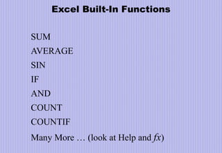 Excel Built-In Functions
SUM
AVERAGE
SIN
IF
AND
COUNT
COUNTIF
Many More … (look at Help and fx)
 