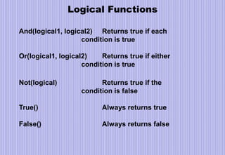 Logical Functions
And(logical1, logical2) Returns true if each
condition is true
Or(logical1, logical2) Returns true if either
condition is true
Not(logical) Returns true if the
condition is false
True() Always returns true
False() Always returns false
 