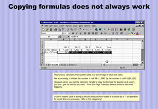 Copying formulas does not always work
This formula calculates first-quarter sales as a percentage of total year sales.
Not surprisingly, it divides the number in cell B4 ($1,000) by the number in cell F4 ($4,100).
However, when you pull the extension handle to copy the formula for Quarters 2,3, and 4,
you don’t get the results you want. Press the Page Down key several times to see what
happens.
#DIV/0! means Excel is trying to tell you that you have asked it to divide by 0 -- an operation
for which there is no answer. Why is this happening?
 
