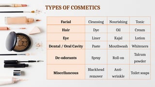 Introduction to Cosmetics & Excipients used in Cosmetics.pptx