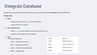 Introduction FastAPI for Professional and Student | PPTX