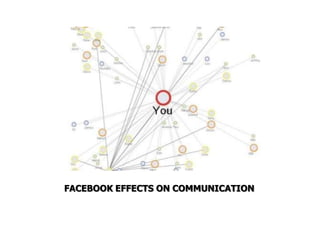 After 2 years, Facebook had become one of top ten websites in Vietnam