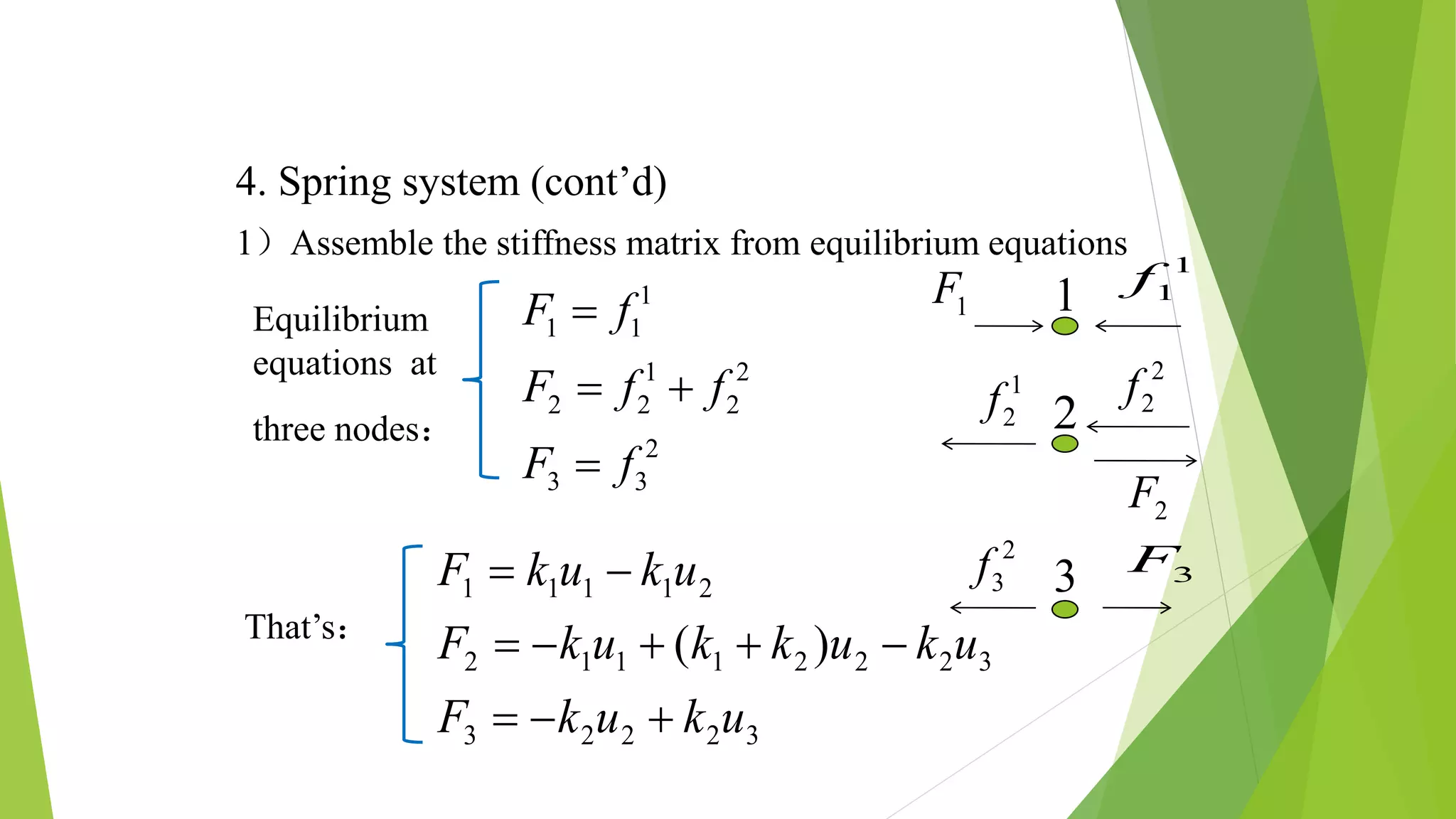 1）Assemble the stiffness matrix from equilibrium equations
That’s：
4. Spring system (cont’d)
Equilibrium
equations at
three nodes：
1
1 1
1 2
2 2 2
2
3 3
F f
F f f
F f

 

32223
32221112
21111
)(
ukukF
ukukkukF
ukukF



1
1f
1F 1
1
2f 2
2
2f
2F
3F2
3f 3
 