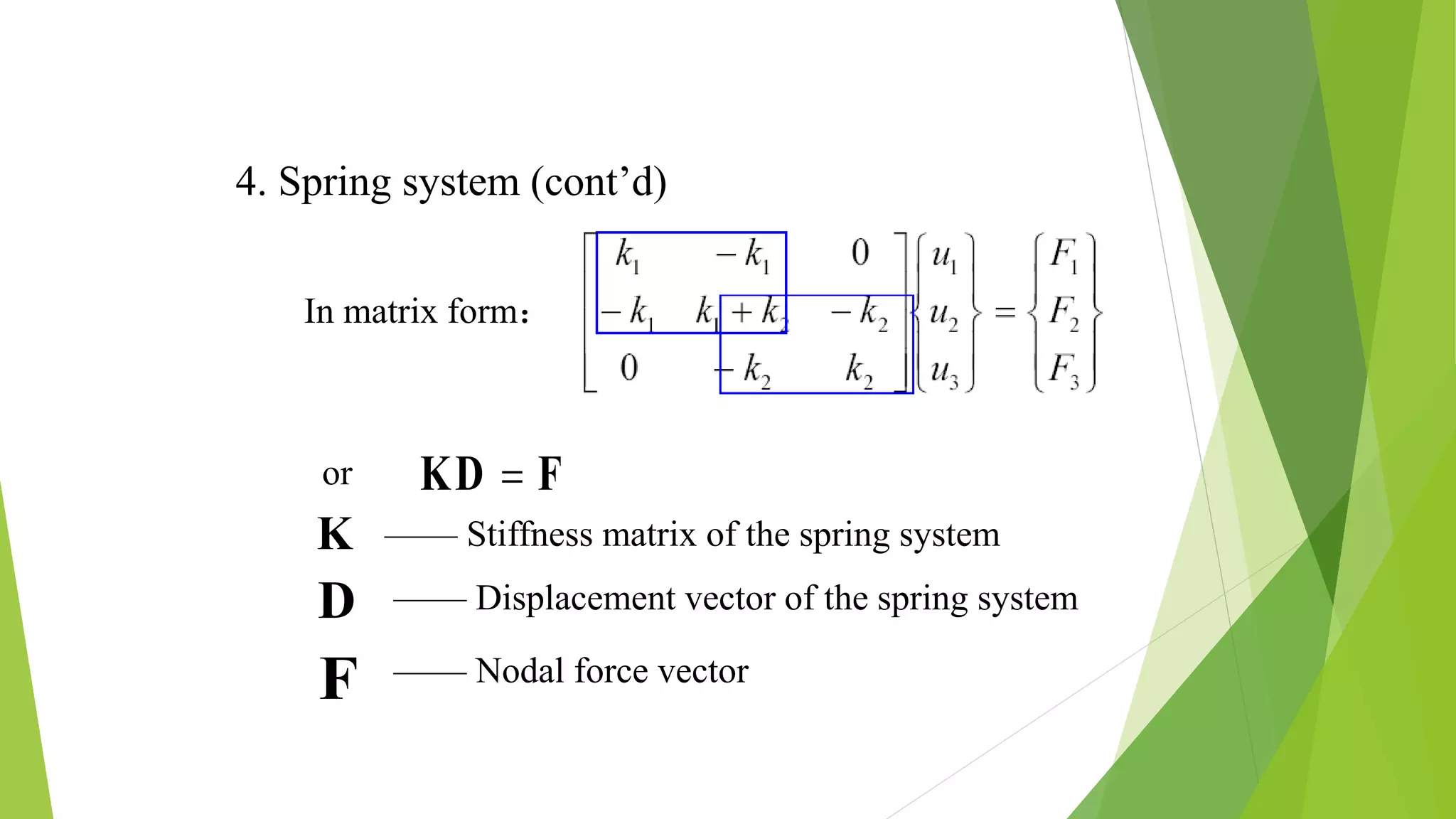 In matrix form：
or FKD 
K —— Stiffness matrix of the spring system
F —— Nodal force vector
D —— Displacement vector of the spring system
4. Spring system (cont’d)
 