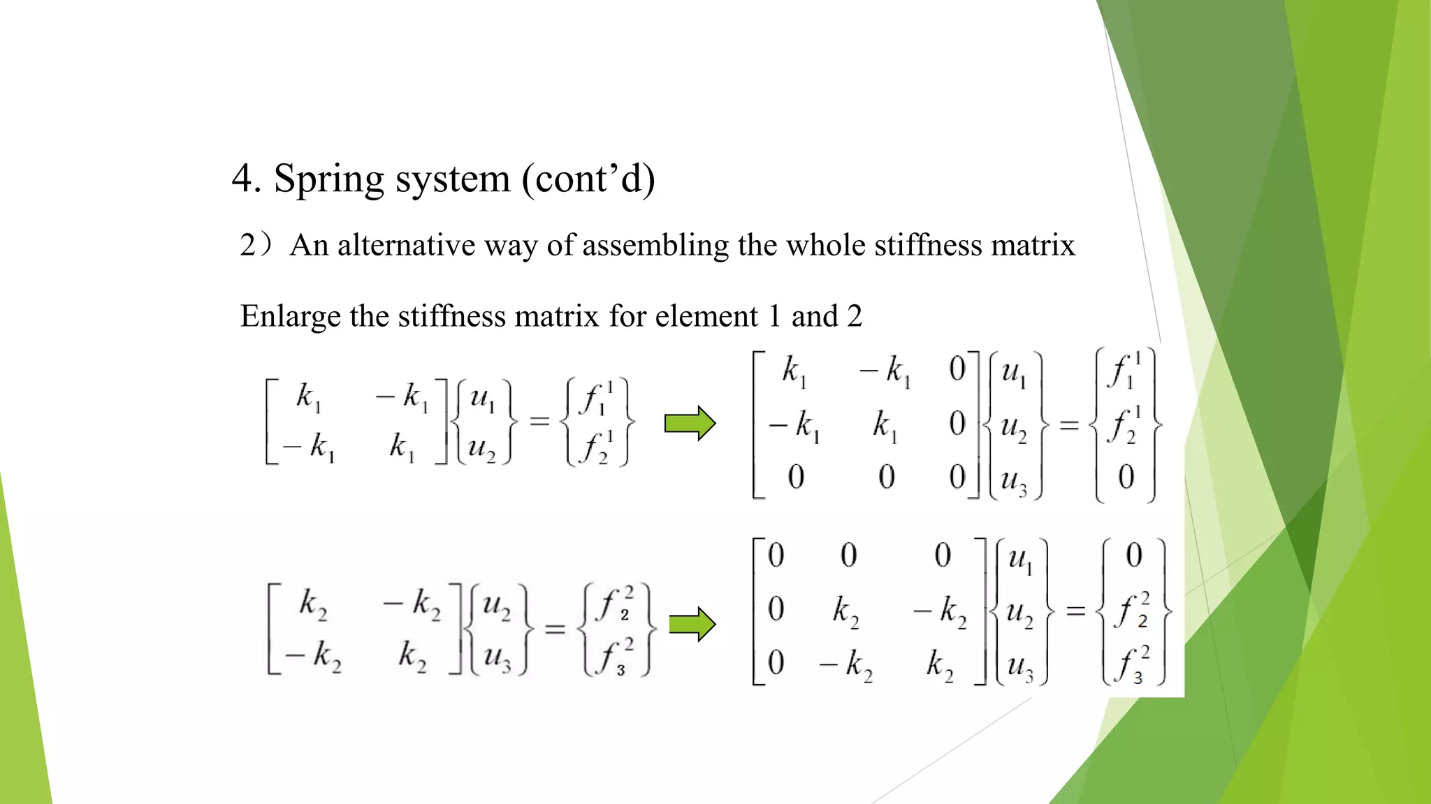 2）An alternative way of assembling the whole stiffness matrix
4. Spring system (cont’d)
Enlarge the stiffness matrix for element 1 and 2
 