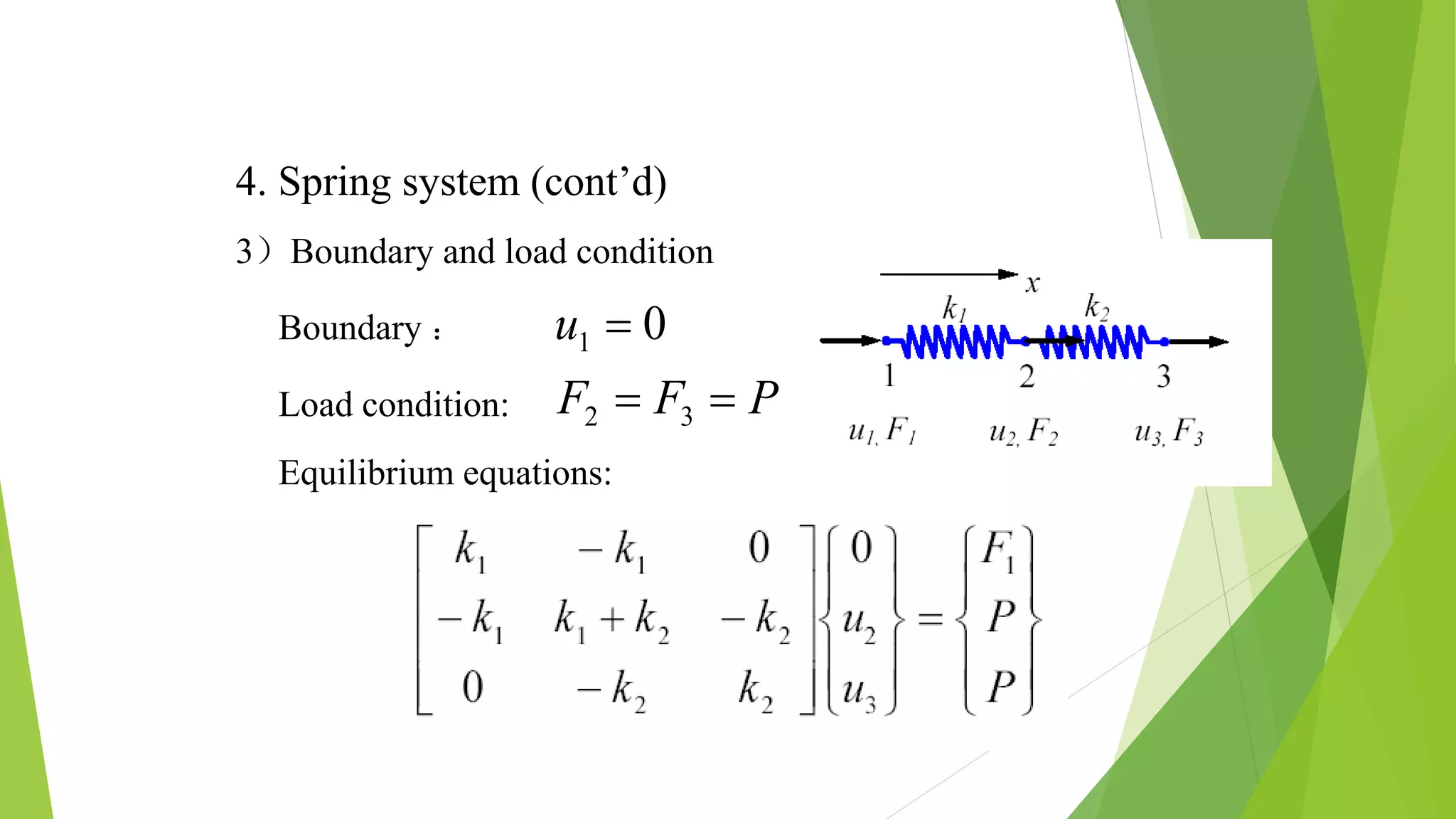 3）Boundary and load condition
Equilibrium equations:
PFF
u


32
1 0Boundary ：
Load condition:
4. Spring system (cont’d)
 