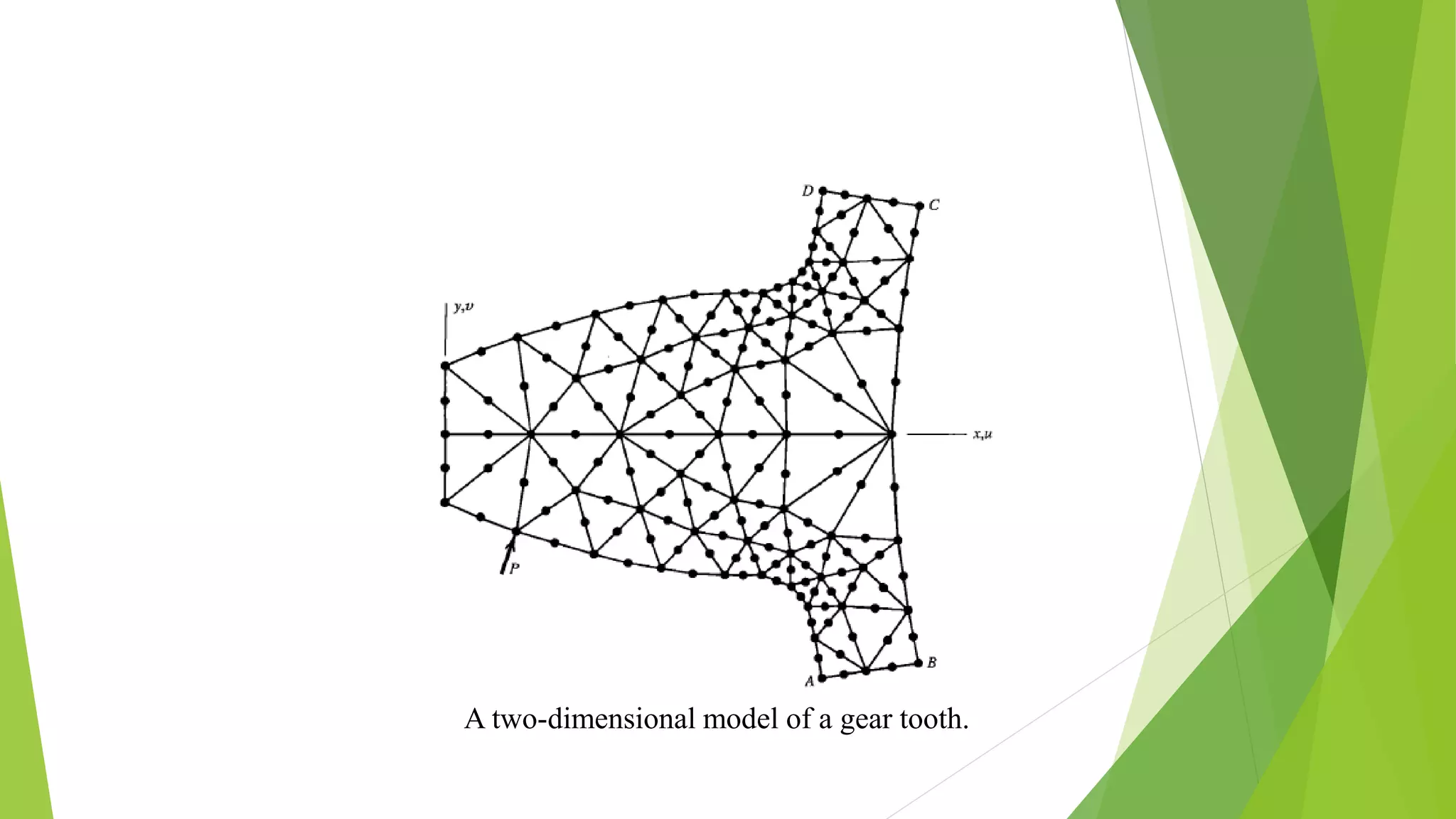 A two-dimensional model of a gear tooth.
 