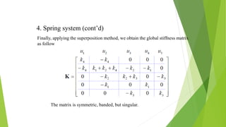 Banded Matrix Example Fea Introduction fea | PPTX