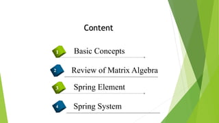 Basic Concepts1
Content
Review of Matrix Algebra2
Spring Element3
Spring System4
 