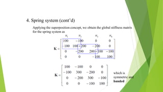 4. Spring system (cont’d)
Applying the superposition concept, we obtain the global stiffness matrix
for the spring system as
which is
symmetric and
banded
 