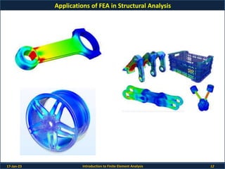 Fea Application Introduction FEA.pptx