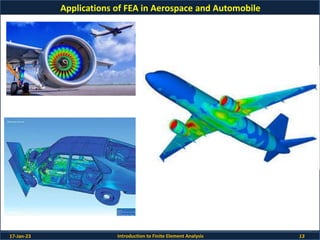 Fea Application Introduction FEA.pptx