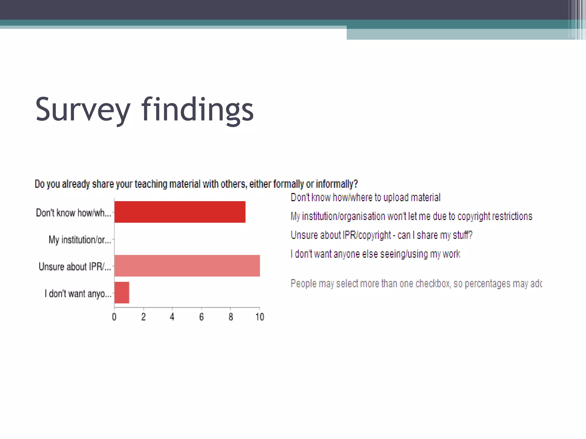 Survey findings
 