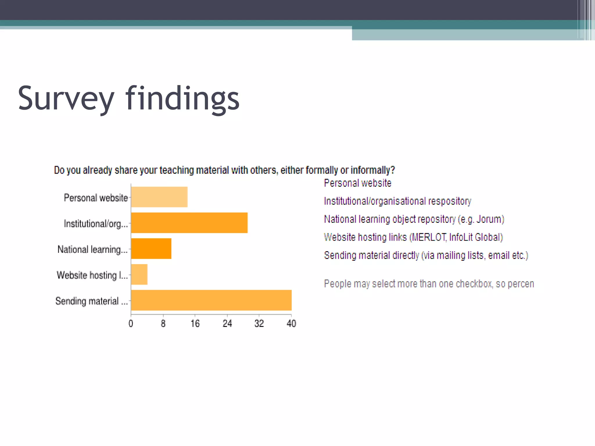 Survey findings
 