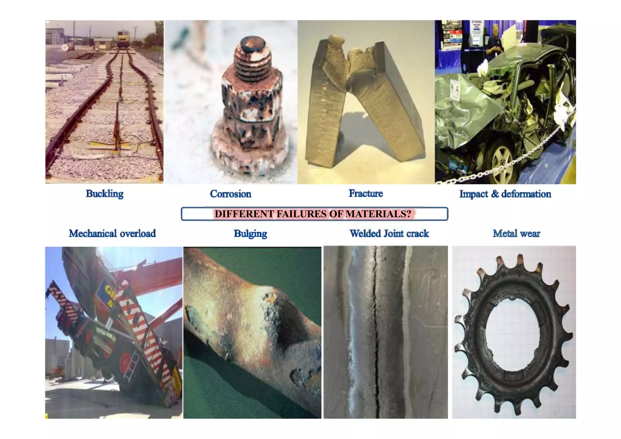 DIFFERENT FAILURES OF MATERIALS?
 