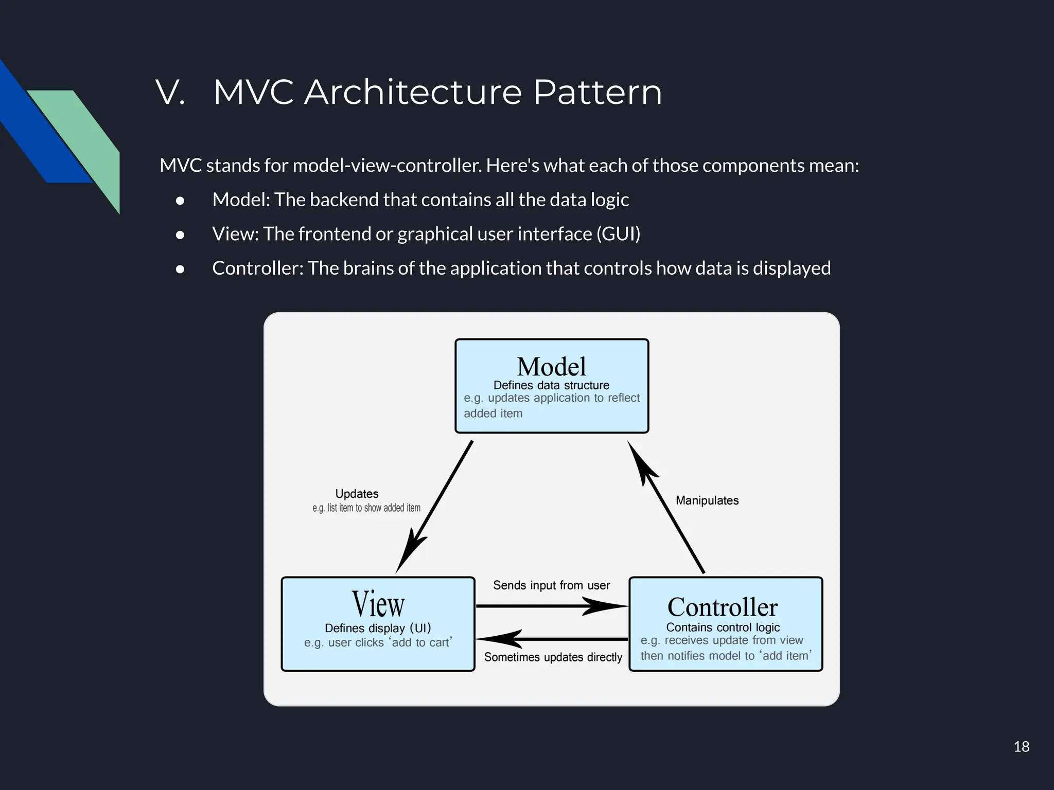 V. MVC Architecture Pattern
MVC stands for model-view-controller. Here's what each of those components mean:
● Model: The backend that contains all the data logic
● View: The frontend or graphical user interface (GUI)
● Controller: The brains of the application that controls how data is displayed
18
 