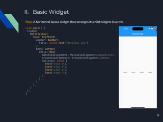 II. Basic Widget
Row: A horizontal layout widget that arranges its child widgets in a row.
void main() {
runApp(
MaterialApp(
home: Scaffold(
appBar: AppBar(
title: const Text('Material App'),
),
body: Center(
child: Row(
mainAxisAlignment: MainAxisAlignment.spaceEvenly,
crossAxisAlignment: CrossAxisAlignment.center,
children: const [
Text("Item 1"),
Text("Item 2"),
Text("Item 3"),
Text("Item 4"),
],
),
)
),
)
);
}
12
 