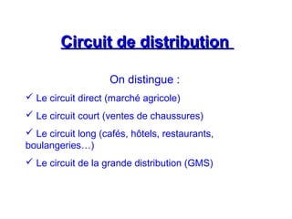 Circuit de distributionCircuit de distribution
On distingue :
 Le circuit direct (marché agricole)
 Le circuit court (ventes de chaussures)
 Le circuit long (cafés, hôtels, restaurants,
boulangeries…)
 Le circuit de la grande distribution (GMS)
 