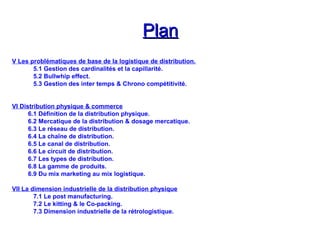 PlanPlan
V Les problématiques de base de la logistique de distribution.
5.1 Gestion des cardinalités et la capillarité.
5.2 Bullwhip effect.
5.3 Gestion des inter temps & Chrono compétitivité.
VI Distribution physique & commerce
6.1 Définition de la distribution physique.
6.2 Mercatique de la distribution & dosage mercatique.
6.3 Le réseau de distribution.
6.4 La chaîne de distribution.
6.5 Le canal de distribution.
6.6 Le circuit de distribution.
6.7 Les types de distribution.
6.8 La gamme de produits.
6.9 Du mix marketing au mix logistique.
VII La dimension industrielle de la distribution physique
7.1 Le post manufacturing.
7.2 Le kitting & le Co-packing.
7.3 Dimension industrielle de la rétrologistique.
 