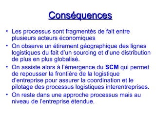 ConséquencesConséquences
• Les processus sont fragmentés de fait entre
plusieurs acteurs économiques
• On observe un étirement géographique des lignes
logistiques du fait d’un sourcing et d’une distribution
de plus en plus globalisé.
• On assiste alors à l’émergence du SCM qui permet
de repousser la frontière de la logistique
d’entreprise pour assurer la coordination et le
pilotage des processus logistiques interentreprises.
• On reste dans une approche processus mais au
niveau de l’entreprise étendue.
 
