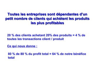 Toutes les entreprises sont dépendantes d’unToutes les entreprises sont dépendantes d’un
petit nombre de clients qui achètent les produitspetit nombre de clients qui achètent les produits
les plus profitablesles plus profitables
20 % des clients achetant 20% des produits = 4 % de
toutes les transactions client / produit
Ce qui nous donne :
80 % de 80 % du profit total = 64 % de notre bénéfice
total
 