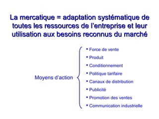 La mercatique = adaptation systématique deLa mercatique = adaptation systématique de
toutes les ressources de l’entreprise et leurtoutes les ressources de l’entreprise et leur
utilisation aux besoins reconnus du marchéutilisation aux besoins reconnus du marché
 Force de vente
 Produit
 Conditionnement
 Politique tarifaire
 Canaux de distribution
 Publicité
 Promotion des ventes
 Communication industrielle
Moyens d’action
 