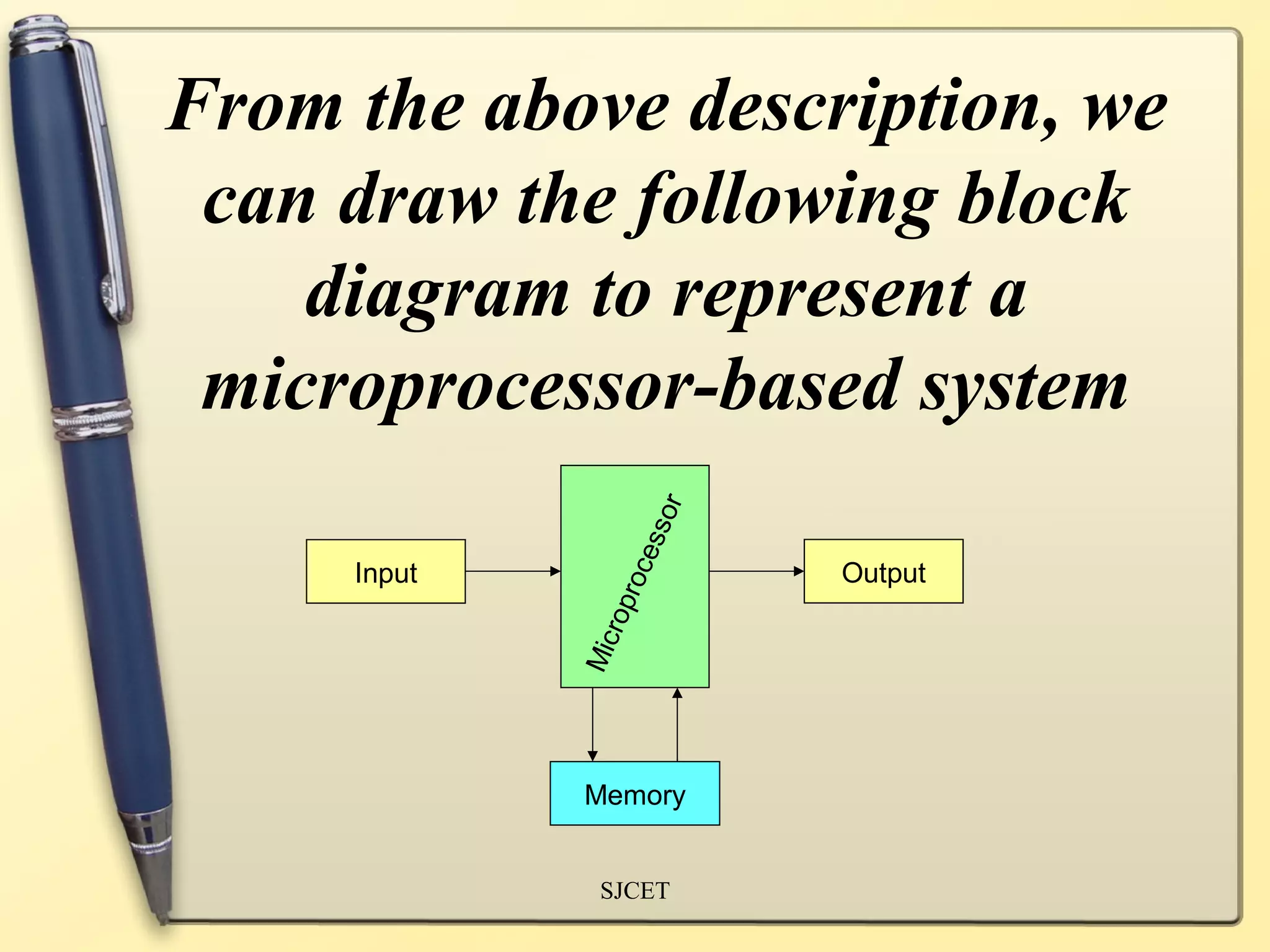 From the above description, we
 can draw the following block
    diagram to represent a
 microprocessor-based system


                      s or
                  ces
     Input                   Output
                pro
                 ro
             Mic




             Memory


               SJCET
 
