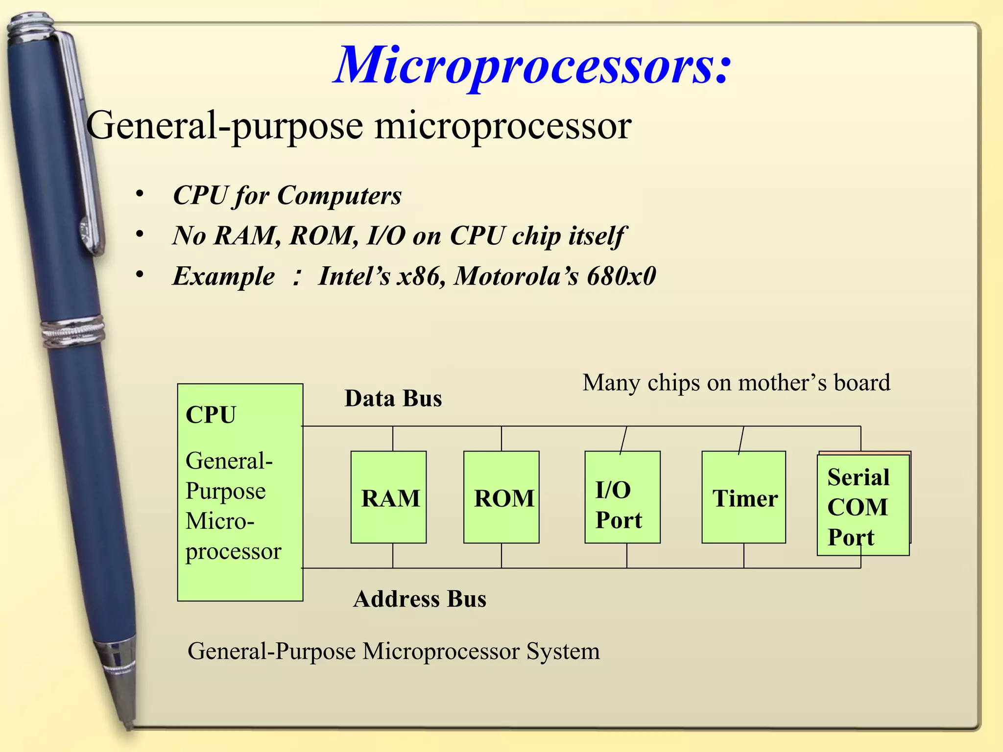 Microprocessors:
General-purpose microprocessor
  • CPU for Computers
  • No RAM, ROM, I/O on CPU chip itself
  • Example ： Intel’s x86, Motorola’s 680x0


                                         Many chips on mother’s board
                    Data Bus
     CPU
     General-
                                                               Serial
     Purpose         RAM       ROM        I/O       Timer      COM
     Micro-                               Port
                                                               Port
     processor
                    Address Bus

      General-Purpose Microprocessor System
 