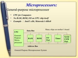 Microprocessors:
General-purpose microprocessor
  • CPU for Computers
  • No RAM, ROM, I/O on CPU chip itself
  • Example ： Intel’s x86, Motorola’s 680x0


                                         Many chips on mother’s board
                    Data Bus
     CPU
     General-
                                                               Serial
     Purpose         RAM       ROM        I/O       Timer      COM
     Micro-                               Port
                                                               Port
     processor
                    Address Bus

      General-Purpose Microprocessor System
 