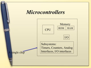 Microcontrollers

                                     Memory
                                    ROM     RAM
                         CPU

                                          I/O

                      Subsystems:
                      Timers, Counters, Analog
A single chip         Interfaces, I/O interfaces
 