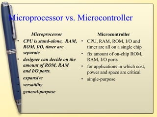 Microprocessor vs. Microcontroller
          Microprocessor                     Microcontroller
  •   CPU is stand-alone, RAM,     •   CPU, RAM, ROM, I/O and
      ROM, I/O, timer are              timer are all on a single chip
      separate                     •   fix amount of on-chip ROM,
  •   designer can decide on the       RAM, I/O ports
      amount of ROM, RAM           •   for applications in which cost,
      and I/O ports.                   power and space are critical
  •   expansive                    •   single-purpose
  •   versatility
  •   general-purpose
 