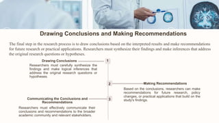 8th sem Biostatistics and research methodology | PPTX