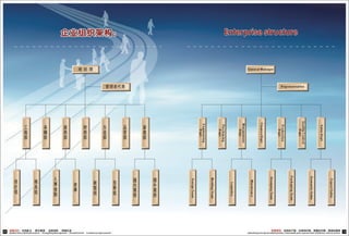 Shengjia Hardware Group Brochure