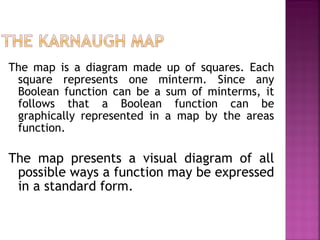 simplification of boolean algebra | PPT