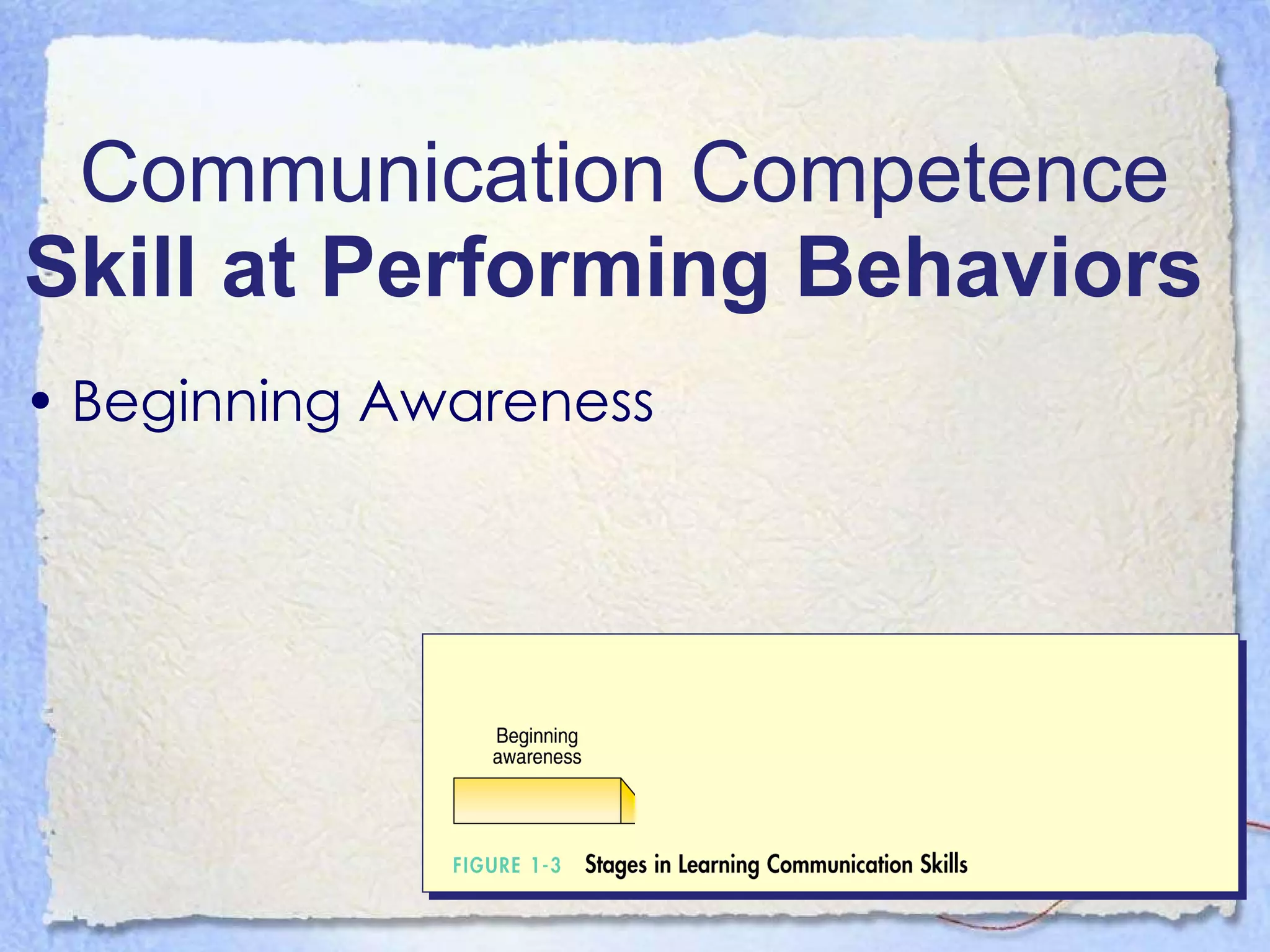 Communication Competence Skill at Performing Behaviors   Beginning Awareness 