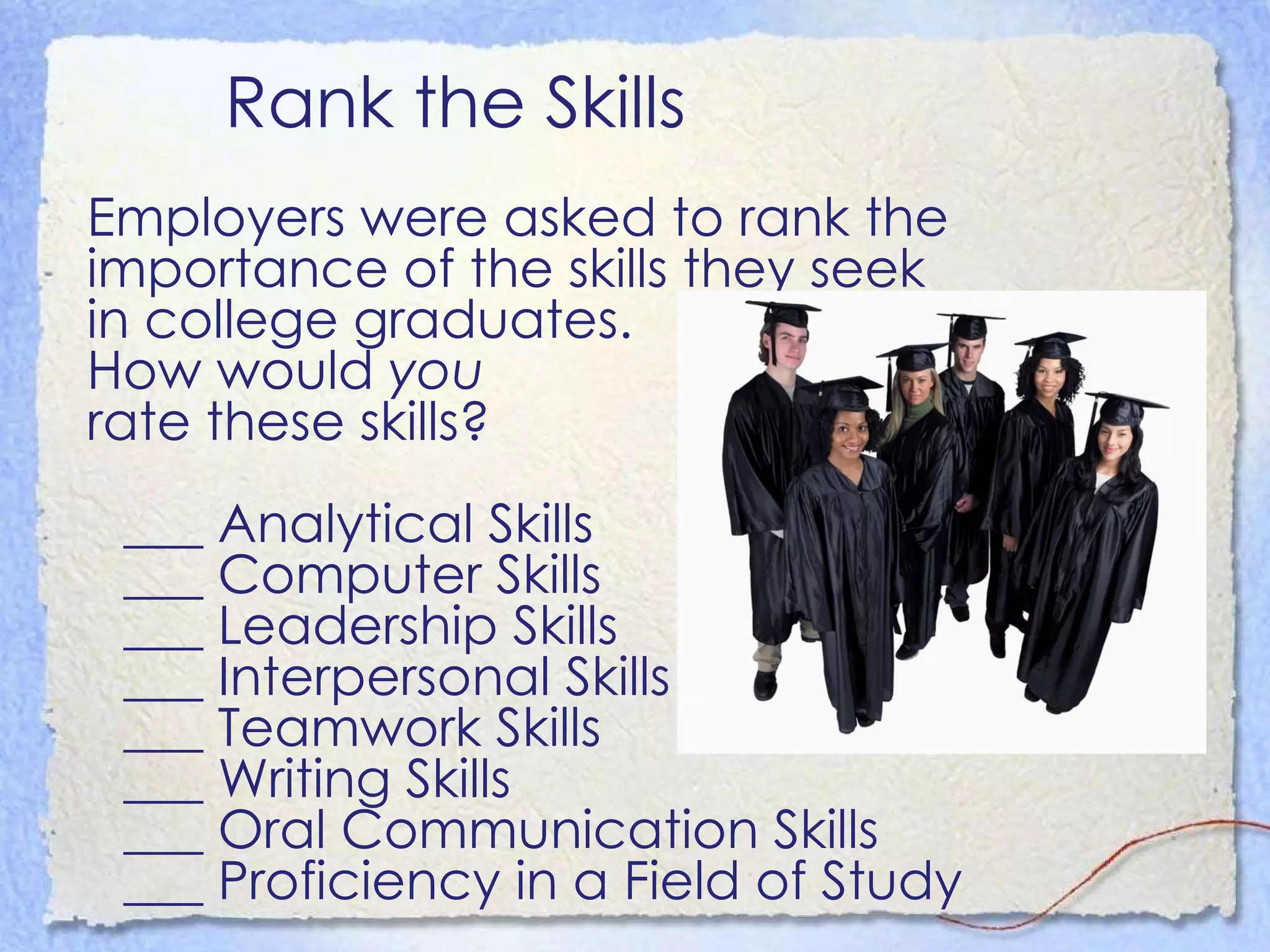 Rank the Skills Employers were asked to rank the  importance of the skills they seek in college graduates.  How would  you   rate these skills? ___ Analytical Skills ___ Computer Skills ___ Leadership Skills  ___ Interpersonal Skills ___ Teamwork Skills  ___ Writing Skills ___ Oral Communication Skills ___ Proficiency in a Field of Study 