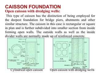 Introduction to FOUNDATION of Structures .pdf