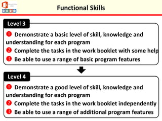 Introduction functional skills | PPT
