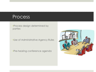 ProcessProcess design determined by parties