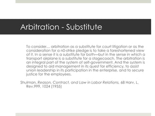 Other Arbitration ConsiderationsPrompt compliance with the award obtained in most casesCourt actions seeking compliance or vacation of award is infrequent Discovery rights, attorney fees, punitive damages and supervised equity relief are typically unavailable Lack precedential value in development of the law of collective bargainingFaulty final and binding decisions may not be subject to review as are trial judge decisions
