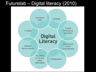 Futurelab – Digital literacy (2010) 