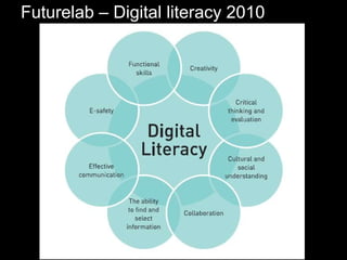 Futurelab – Digital literacy 2010 