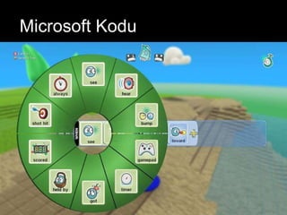 Microsoft Kodu 