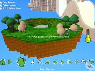 Game-based learning - Kodudes http:// sites.google.com/site/koduxperts/home   