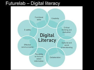Futurelab – Digital literacy 