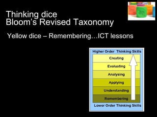 Thinking dice  Bloom’s Revised Taxonomy Yellow dice – Remembering…ICT lessons 