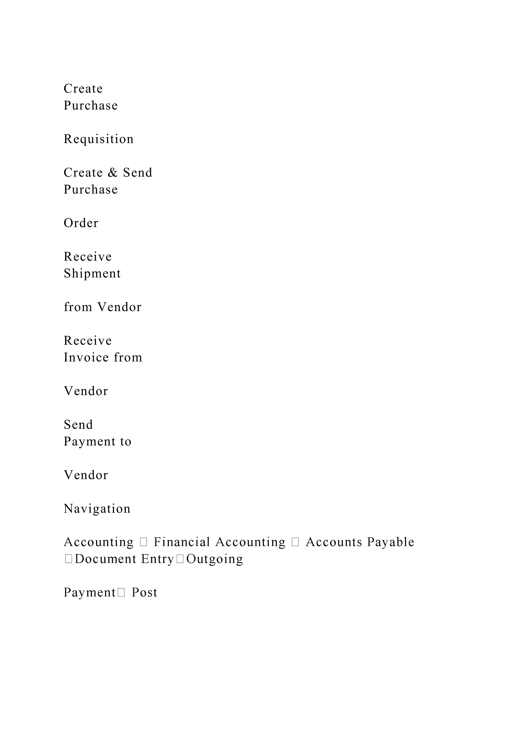 Create
Purchase
Requisition
Create & Send
Purchase
Order
Receive
Shipment
from Vendor
Receive
Invoice from
Vendor
Send
Payment to
Vendor
Navigation
 